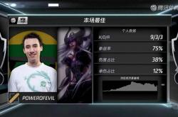 足球直播吧-100T轻取C9，Keria单局斩获MVP四强赛3:0（成都）