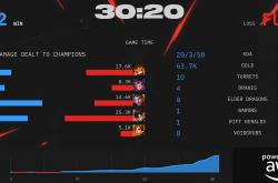 足球直播在线观看-RNG轻取EG，Clid单局斩获MVP宿敌对决淘汰赛，成为赛场最大亮点的简单介绍