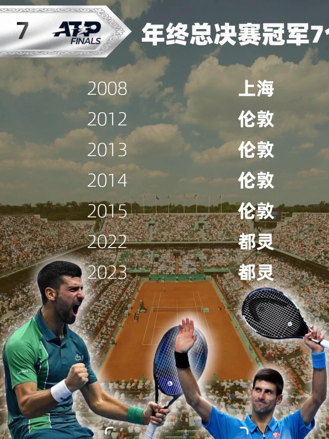 关于法国网球队血洗英国网球队，德约科维奇统治全场的信息